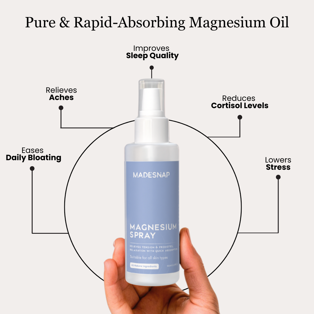 Magnesium Body Spray