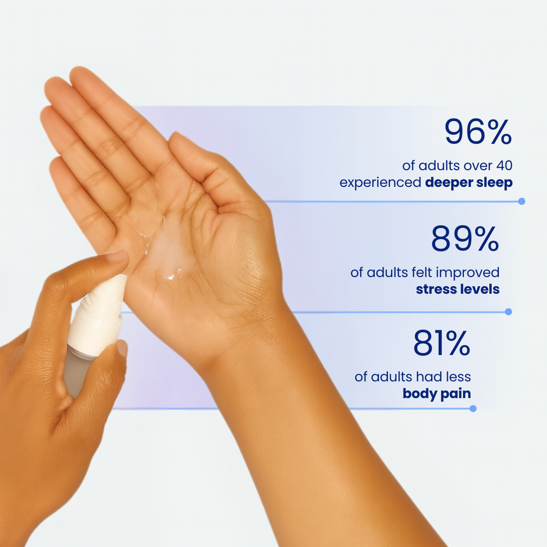 Magnesium Body Spray