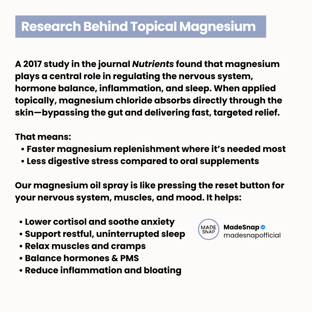 Magnesium Body Spray