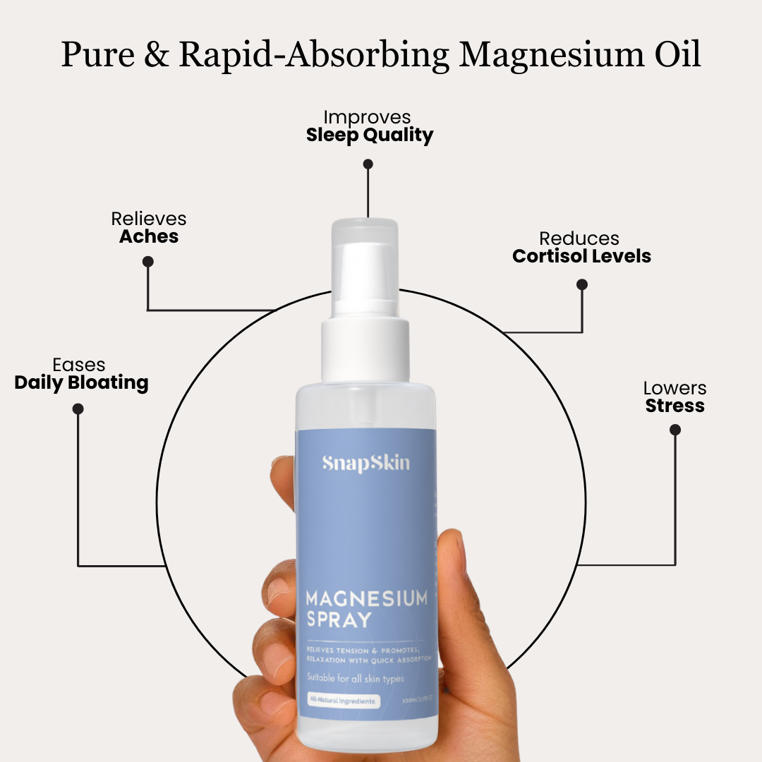 Magnesium Body Spray