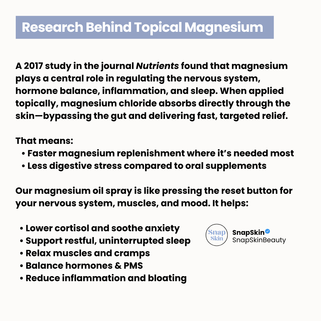 Magnesium Body Spray