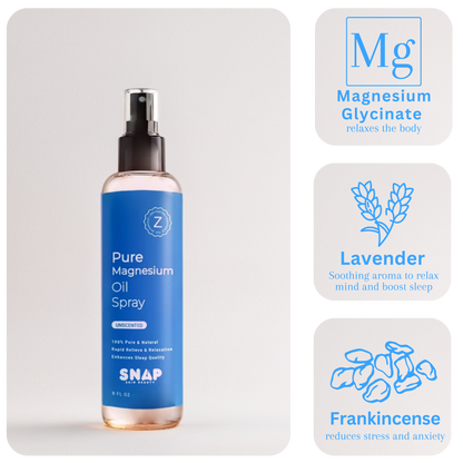 Magnesium Body Spray