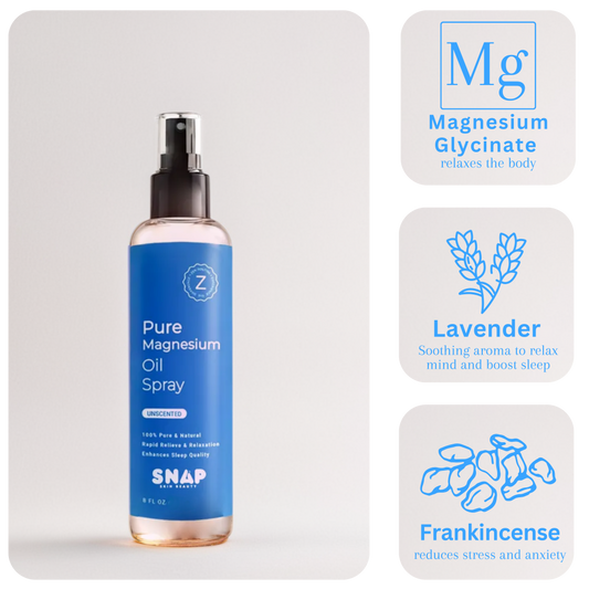 Magnesium Body Spray